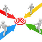 Partnership et management